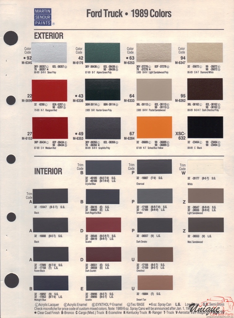 1989 Ford Paint Charts Sherwin-Williams 8